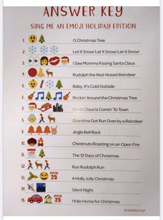 a poster with the words and symbols for christmas written in red, white, and blue