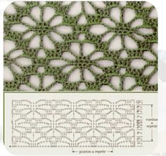 an image of a crochet pattern with the words,'knitting and stitching patterns