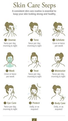 Skincare Tips Beauty Secrets, Steps Skincare Routine, 10 Step Korean Skincare Routine, Steps Skincare, Remove Skin Tags Naturally, Korean 10 Step Skin Care, Skin Care Routine 30s, Healthy Eyes