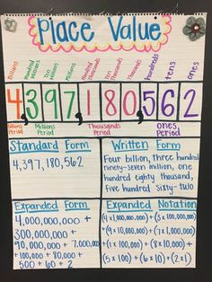 a piece of paper with numbers on it and place value written in different colors, shapes and sizes