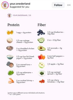 Pilates Meal Plan, Calories Deficit Meal Plan, Calorie Deficit Meal Plan 1200 Easy Diet, Caloric Deficit Meal Plan, Ovulatory Phase, Daily Meal Plan, Caloric Deficit, Portion Sizes, Easy Diets