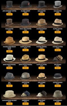 Vintage hats: www.99wtf.net / ... #99wtf #vintage Vintage Style Hat, Art Of Manliness, Types Of Hats, Vintage Hats, Sharp Dressed Man, Leather Hats, Men Style Tips, Moda Vintage, Gentleman Style