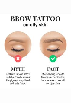 Ombre Powder Brows, Types Of Eyebrows, Type Tattoo, Brow Stylist