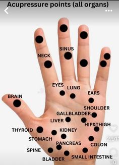 Hand Meridian Points, Back Pressure Points, Reflexology Pressure Points, Reflexology Techniques, Body Massage Techniques, Acupressure Therapy, Hand Reflexology