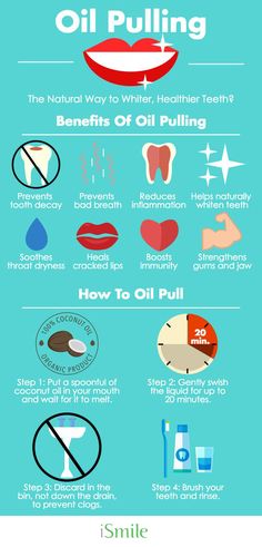 Coconut Teeth Whitening, White Teeth Tips, Oil Pulling Benefits, Teeth Whitening Toothpaste, Coconut Oil Pulling, Best Teeth Whitening, Oil Pulling