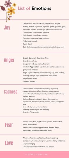 How Emotions Feel, Emotional Outlet, Emotions Meaning, Developing Emotional Intelligence, Lacking Emotional Intelligence, Lack Of Emotional Intelligence, Dont Allow Your Emotions To Overpower Your Intelligence, What Is Emotional Intelligence, Emotional Intelligence Activities