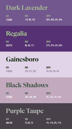 the different font styles and colors in each type of font, which are used to spell out