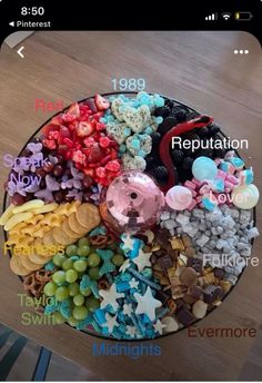 a plate filled with lots of different types of candies