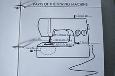 diagram of sewing machine with parts labeled on white paper and clippings attached to it