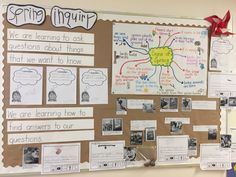 a bulletin board with writing and pictures on it