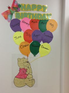 a birthday card with a teddy bear holding balloons