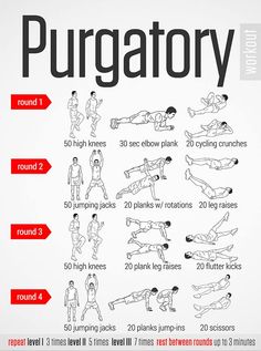 a poster with instructions on how to do the pugatorys in different positions