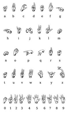 the alphabet and numbers are made up of hands with fingers pointing at each other in different directions