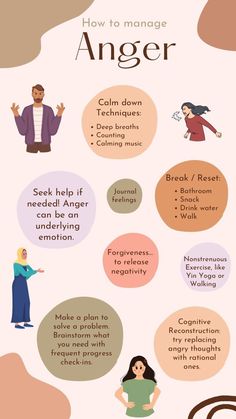 #angermanagement #mentalhealth #emotionalwellness #selfcare #therapy #counseling #mindfulness #selfhelp #angerissues #mentalhealthawareness #mentalhealthsupport #mentalhealthmatters #mentalhealthrecovery #mentalhealthwarrior #mentalhealthadvocate #mentalhealthjourney #mentalhealthtips #mentalhealthblog Manage Anger Quotes, Anger Calm Down Strategies, How To Calm Your Anger, Calming Anger Tips, Meditation For Anger Management, Things To Help With Anger Issues, How To Take Out Your Anger, Managing Your Emotions, Healthy Ways To Let Out Anger