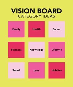 a yellow and pink poster with the words vision board