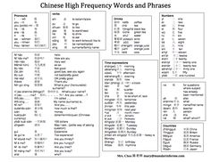 the chinese high - frequency words and phrases worksheet is shown in this image