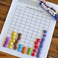 a candy bar graph is shown on top of a piece of paper with candies next to it