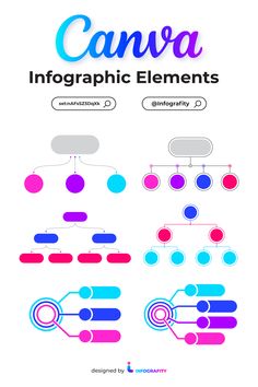 an info sheet with the text canva infographic elements in different colors and sizes