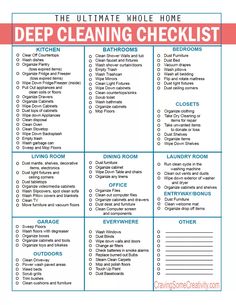 the ultimate home deep cleaning checklist is shown in this printable version, with instructions for