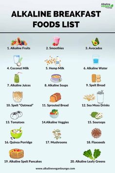 Alkaline Fruits, Alkaline Foods List, Alkalizing Foods, Alkaline Breakfast, Dr Sebi Recipes Alkaline Diet, Dr Sebi Alkaline, Dr Sebi Alkaline Food, Dr Sebi Recipes