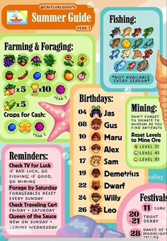 an image of a poster with the names and numbers for summer guide on it's side