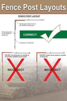 the correct sign for fence post layouts is shown in red and green, with arrows pointing