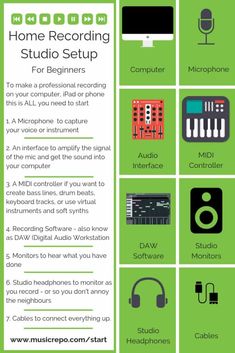 the home recording studio setup for beginners is shown in green and black, with headphones