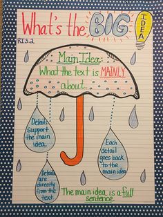 a bulletin board with an umbrella and the words, what's the bug?