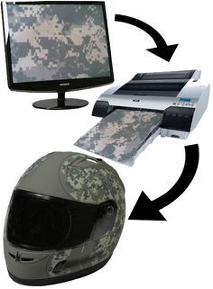 a helmet, computer monitor and printer are shown in this graphic above an image of a camo pattern