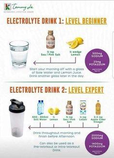 Natural Electrolytes Food, Sources Of Electrolytes, High Electrolyte Foods, Water With Electrolytes, Sole Water Recipes, Electrolight Drink, How To Add Electrolytes To Water, Mineral Water Recipes, Natural Electrolyte Drink Recipe