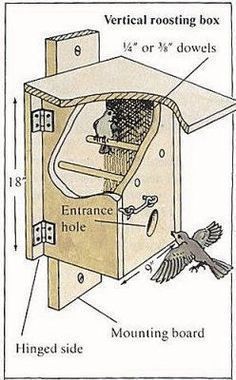 an electrical box labeled with instructions for mounting