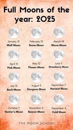 When’s the Next Full Moon? Your Complete 2025 Full Moon Calendar! 2025 Witches Calendar, 2025 Witch Calendar, Capricorn New Moon 2024, Full Moons In 2025, Moon Calander 2025, Full Moon 2025 Calendar, 2025 Witchy Calendar, Full Moons Of 2024, 2025 Full Moons