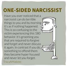 What things did your #narcissist do to you and expect you to #forgiveandforget? You were being #groomed. #narcissism #covertnarcissist #narcissisticabuse #narcissistabusesupport #tracyamalone #divorcingyournarcissist #divorcinganarcissist #youcantmakethisshitup #confusion Breathing Fire, Narcissistic Parent, Mental And Emotional Health