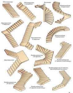 wooden staircases and steps are shown in this diagram, which shows the different types of stairs