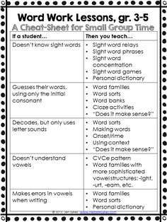 worksheet for the word work lesson, which includes words and pictures to help students learn