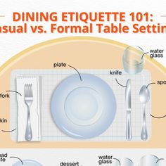 a table setting with plates, knives and spoons labeled in the words dining etiquette 101 casual vs formal table settings