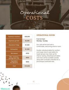 Coffee Shop - Business Plan Template Visme Cafe Business Plan, Coffee Shop Business Plan, Employee Handbook Template, Press Release Template, Bakery Business Plan, Starting A Coffee Shop, Law Firm Marketing, Case Study Template, Cafe Business