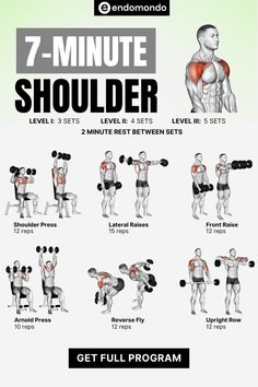 the 7 - minute shoulder workout plan is shown in this graphic style, and includes exercises for