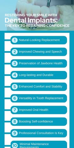 Explore the process of getting dental implants, from the initial consultation to the final restoration, and understand why they are considered the gold standard for replacing missing teeth. Regain your self-assurance and enjoy a beautiful, functional smile with dental implants. Tooth Replacement, Missing Teeth, Jaw Bone, Your Smile, Dental Implants, Oral Health, The Gold, Self Confidence, The Process