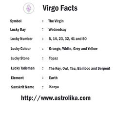 the zodiac sign for virgo facts is shown in black and white, with an orange