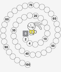 an image of a number line with numbers in the middle and one at the bottom