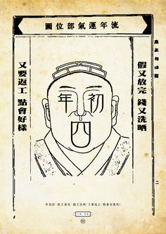 an old book with chinese writing and a drawing of a man's face on it