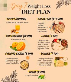 WEIGHT LOSS DIET PLAN | For 7 Days . #weightlossdiet #weightlossexerciseplan #exercise #pinterest Asian Diet Plan, Different Diets Types, Vrindavan Photography, Food To Gain Muscle, Diet Soup, Healthy Eating Meal Plan, Fit Recipes, Week Diet Plan, Mediterranean Diet Meal Plan