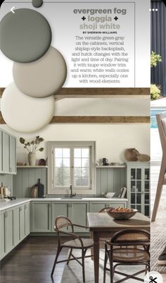 the interior of a kitchen with green cabinets and white walls