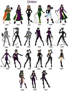 the evolution of catwoman in different costumes