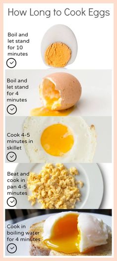 an info sheet shows how to cook eggs