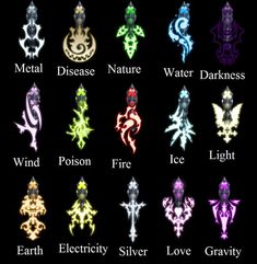 an image of some different types of water darknesss in the night sky with their names on them