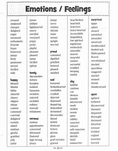 emotions feelings and feelings worksheet for students to practice the language skills in their classroom