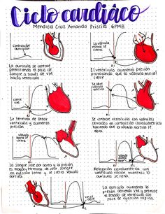 the instructions for how to draw a heart with pencils and watercolor on paper