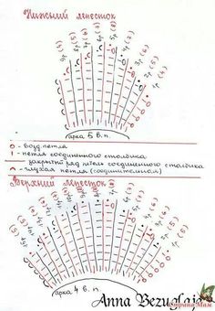 an old book with numbers and symbols on the front cover, in thai scripts